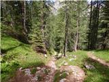 Rifugio Bai de Dones - Rifugio Cinque Torri